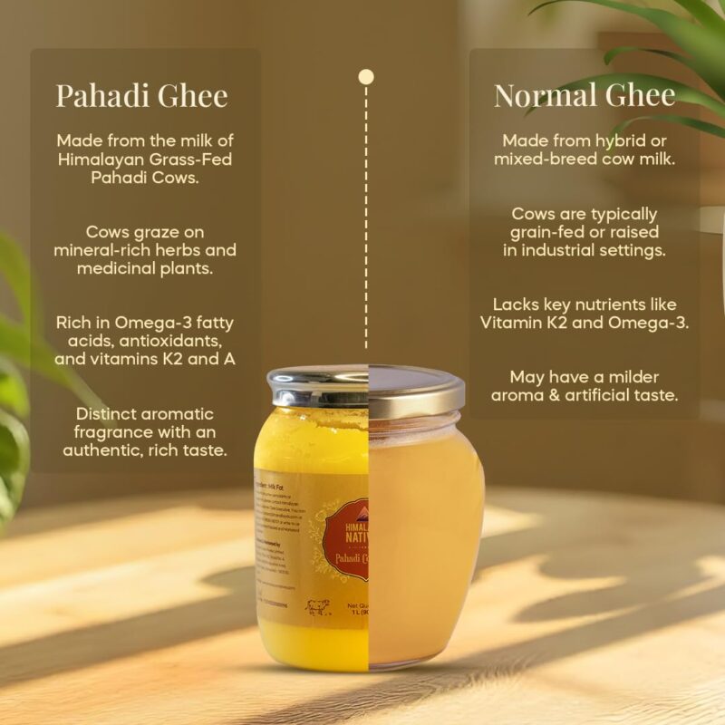 Himalayan Natives Pahadi Ghee 1L | 100% Authentic Ghee | Sourced from Himalayan Grass-Fed Pahadi Cows | Rich Taste & Aroma | Authentic Desi Ghee - Image 7