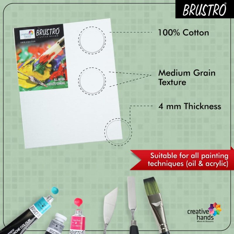 Brustro Artists 100% Cotton Canvas Board Medium Grain 20"x24" (Pack of 2)