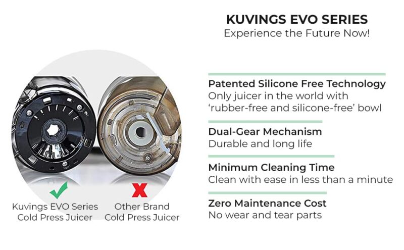 Kuvings EVO700 Red Professional Cold Press Whole Slow Juicer with Patented Rubber & Silicon-Free Technology 12 Years Warranty All-in-1 Fruit & Vegetable Juicer Smoothie & Sorbet Attachments Included - Image 8