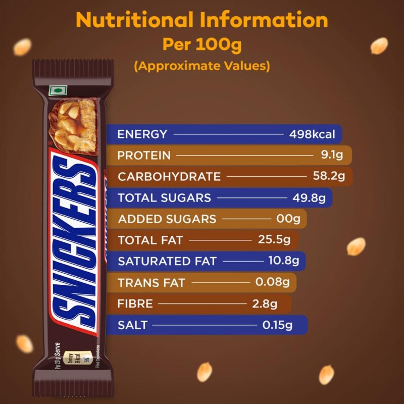 Snickers Peanut Filled Chocolate Bar | Loaded with Delicious & Nutritious Roasted Peanuts, Nougat & Caramel | Nutty Chocolate Treat for Sharing | 22G | Pack of 32, 704 Gm - Image 4