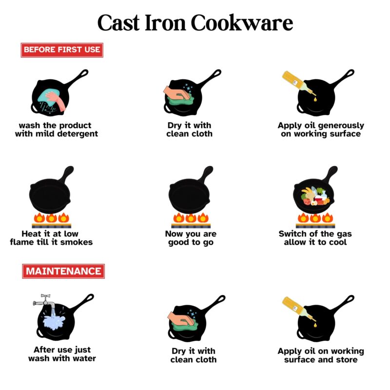 Vinod Legacy Pre Seasoned Cast Iron Flat Roti Tawa with Handle - 28 cm/Chapati, Dosa, Naan, Omlette Kallu Tava / 100% Pure Naturally Non Stick/Toxin & Rust Free/Gas Base - Image 3