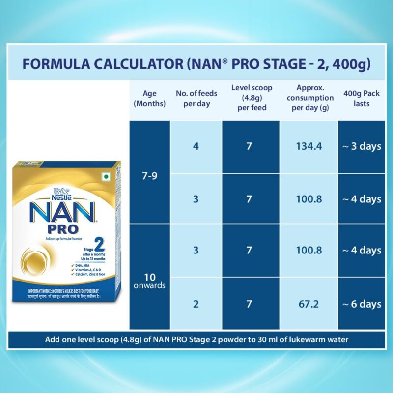 NAN Pro Stage 2 Follow-Up Formula Milk Powder For Babies (After 6 Months), - With Dha-Ara, 400G Bag-In-Box Pack, Infant - Image 3
