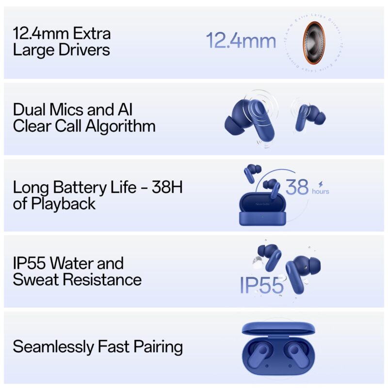 OnePlus Nord Buds 2r True Wireless in Ear Earbuds with Mic, 12.4mm Drivers, Playback:Upto 38hr case,4-Mic Design, IP55 Rating [Deep Grey] - Image 5