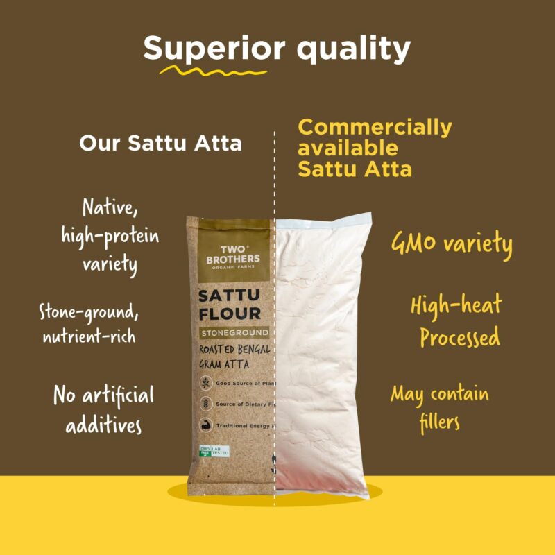 Two Brothers Organic Farms - Sattu Atta (1 kg) | Made Using Roasted Bengal Gram | 100% Natural & Gluten Free Chana Sattu | High Protein Roasted Gram Flour | Sattu Drink Powder | Roasted Gram Powder - Image 8