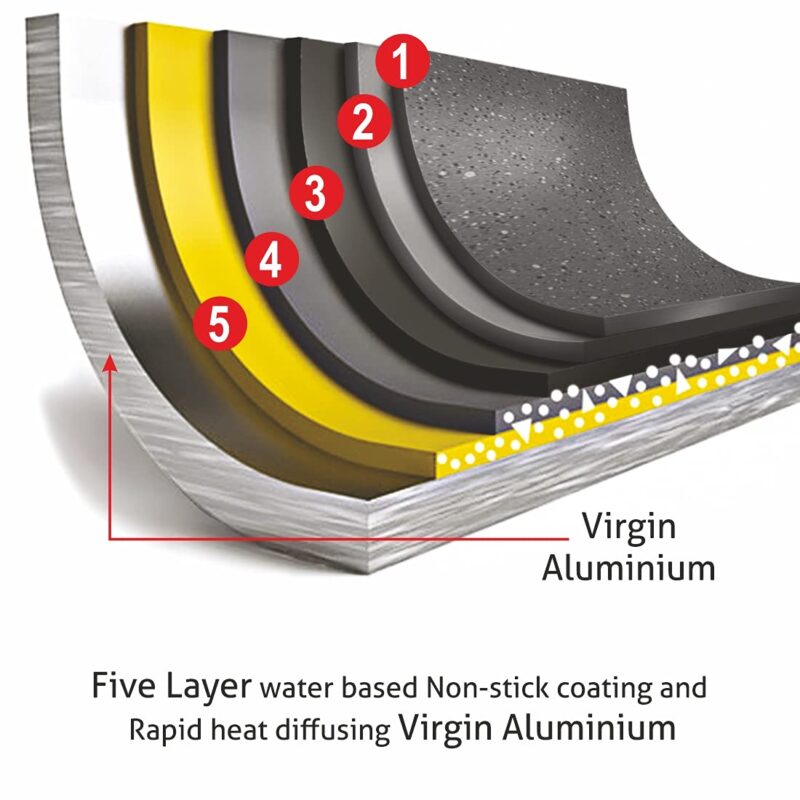 Alda Non Stick Marbello Crepe Pan 30cm - Image 5