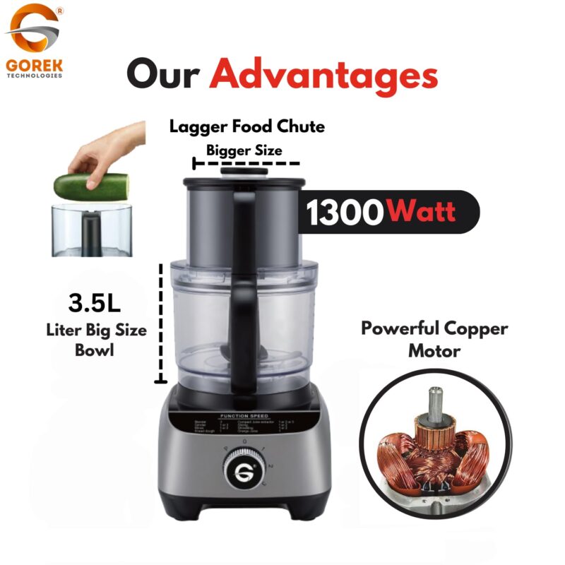 Gorek Technologies Gorek Food Processor Gt-Fp101-1300Watts Copper Motor, Enhanced Inlet And Bowl Size, Mixer Grinder, 13 Versatile Functions, 304 Stainless Steel Jars, And Premium Design And Finish. - Image 6