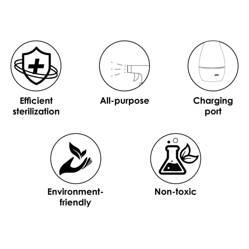 Turin Spray Bottle for Chlorination, 500ml, 9W - Image 5