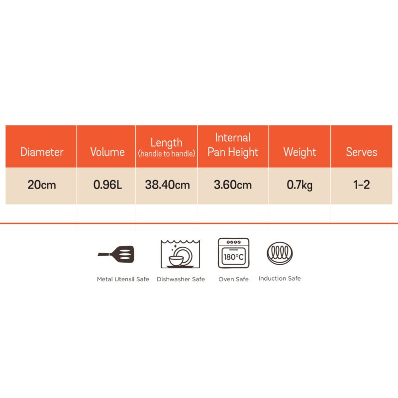 Meyer Merlot Aluminium Non-Stick Frypan | Frying Pan | Omlette pan | Fry pan with Stick Handle | Small Pan | Egg Pan | Gas and Induction Compatible| 100% Toxic Free, 20cm/ 0.96 Liters (Purple) - Image 3