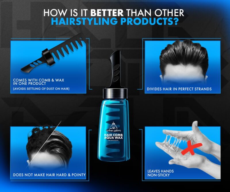 UrbanGabru Aqua Hair Wax | Alpha Edition 2-in-1 Men Hair Styling Wax | Strong Hold Wet look & Shiny finish all day (260 ml) - Image 4