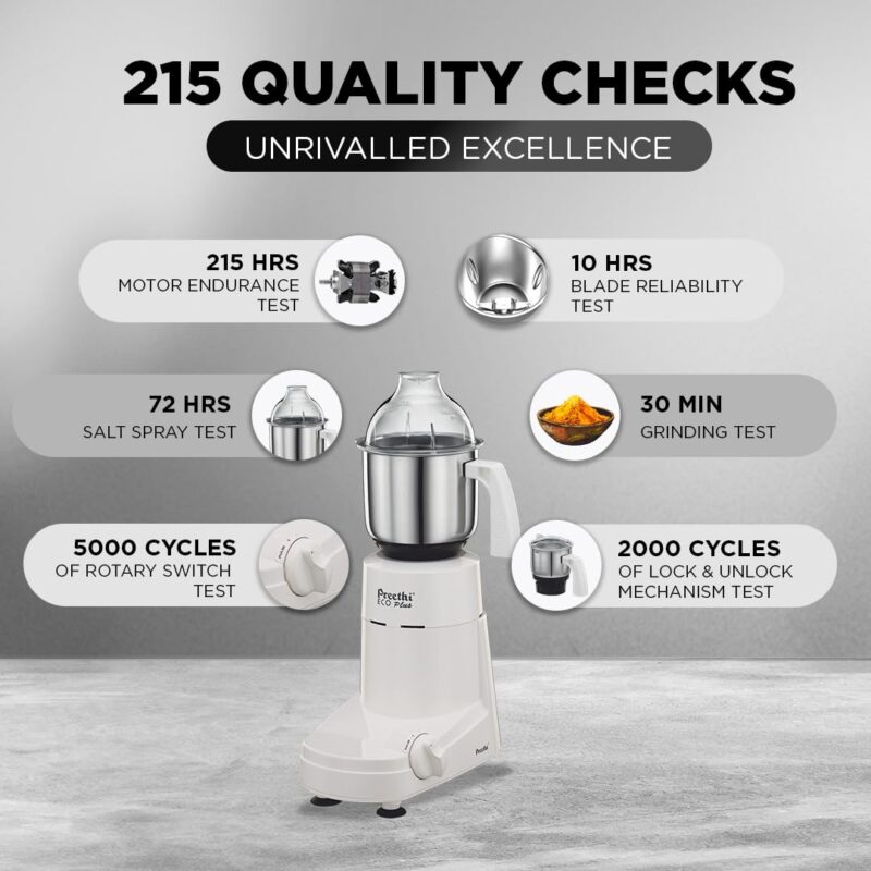 Preethi Eco Plus MG-138 110V, 550 Watt Mixer Grinder with 3 Jars (0.4L Chutney grinding Jar + 1.0L dry grinding Jar + 1.5L Wet grinding Jar, Stainless Steel) with 5 Yrs Motor warranty, White - Image 4
