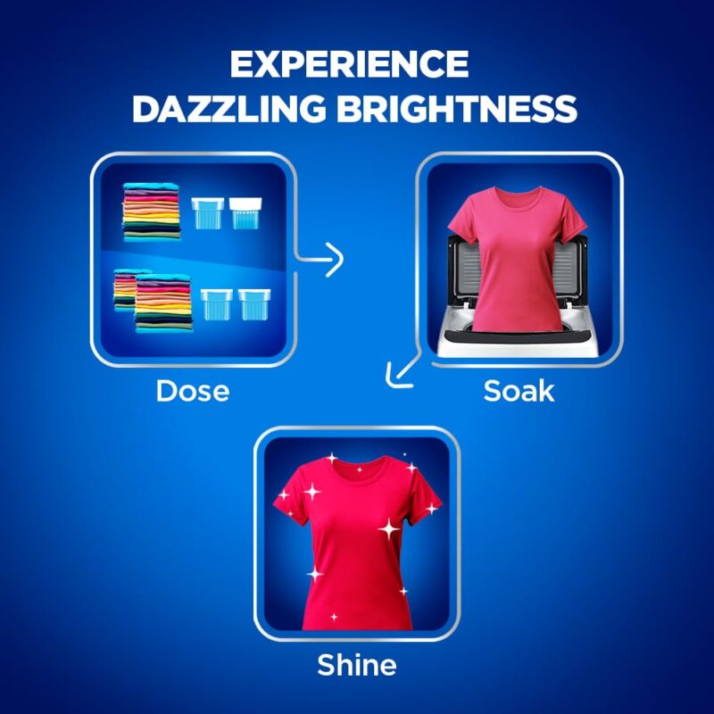 Rin Detergent Liquid Refill 2L Pouch, Designed for Dirt removal in Washing Machine for all kinds of clothes - Super Save Pack (Pack of 2) - Image 3