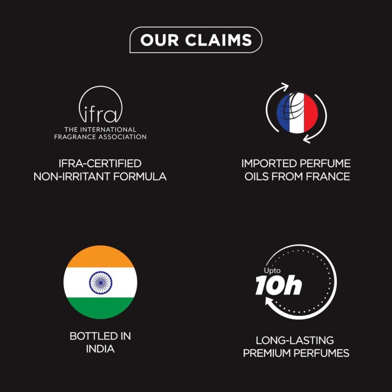 Bella Vita Luxury Man Perfume Gift Set 4 x 20 ml for Men with KLUB, OUD, CEO, G.O.A.T Perfume | Woody, Citrusy Long Lasting EDP Fragrance Scent - Image 4