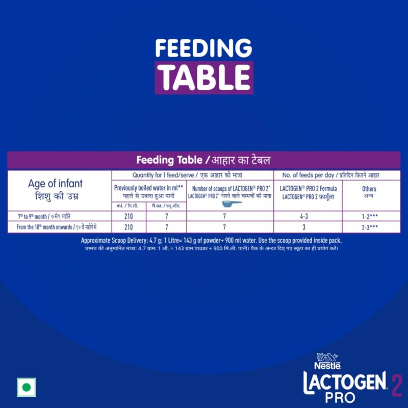 Lactogen Pro 2 Powder, Follow-Up Formula With Probiotic, Infant, After 6 Months Up To 12 Months, Bag-In-Box Pack, 400G - Image 4