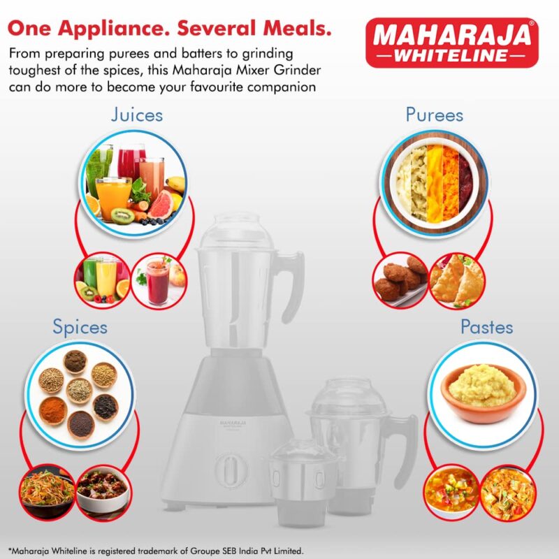 Maharaja Whiteline Infinimax HD Mixer Grinder with 3 Jars, 1000 Watts, Silver & Black, 5 Years Warranty on Motor, Plastic - Image 4