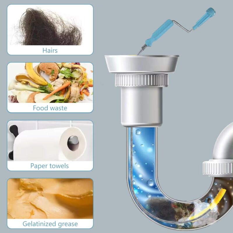 HASTHIP® 9.8ft Stainless Steel Drain Cleaner Tool, Spiral Spring Pipe Design, Sink & Tub Drain Dredge Tool, Sewer Cleaning Tool for Bathroom, Kitchen & Toilet - Image 3