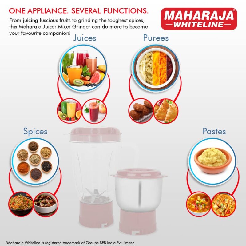 Maharaja Whiteline Gala Happiness Juicer Mixer Grinder with 2 Jars | Long Lasting Performance with 450 Watts| Food Grade Safe | High Grade Mesh for Efficient Juicing | 2 Year Warranty (White) - Image 2