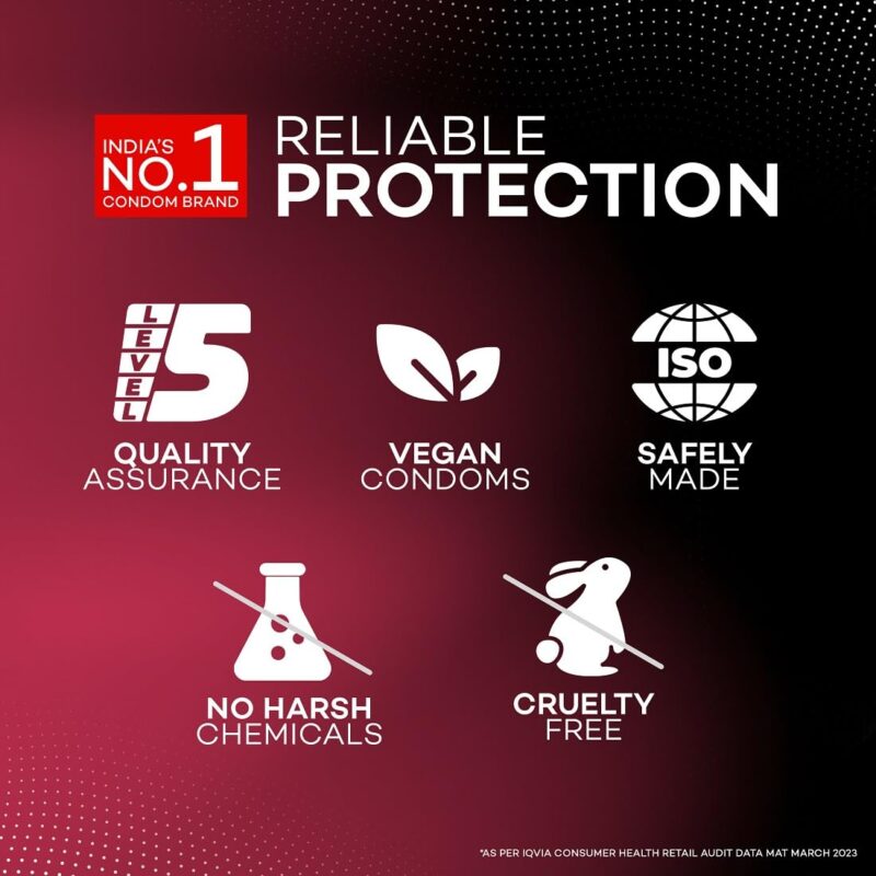 Manforce Extra Dotted Condoms, Litchi Flavoured- 10 Pieces (Pack of 4) - Image 5