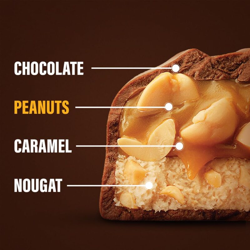 Snickers Peanut Filled Chocolate Bar | Loaded with Delicious & Nutritious Roasted Peanuts, Nougat & Caramel | Nutty Chocolate Treat for Sharing | 22G | Pack of 32, 704 Gm - Image 6