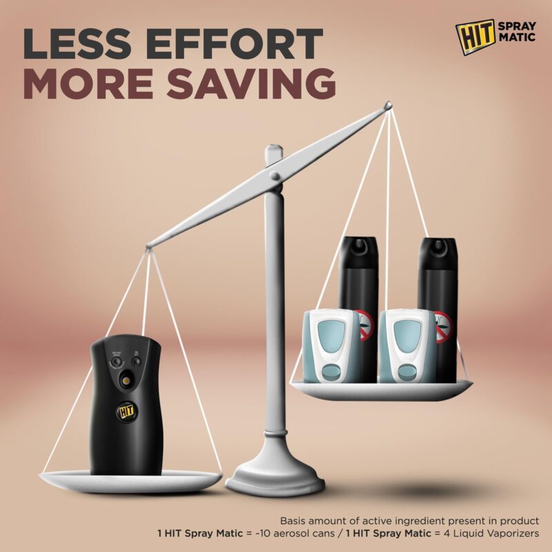 HIT Spray Matic Mosquito Repellent Dispenser Machine + 1 Refill | Automatic Spraying Every 2 hours for Total 6 hours | 12hrs Mosquito Protection | Refill Lasts Up to 2 Months - Image 7