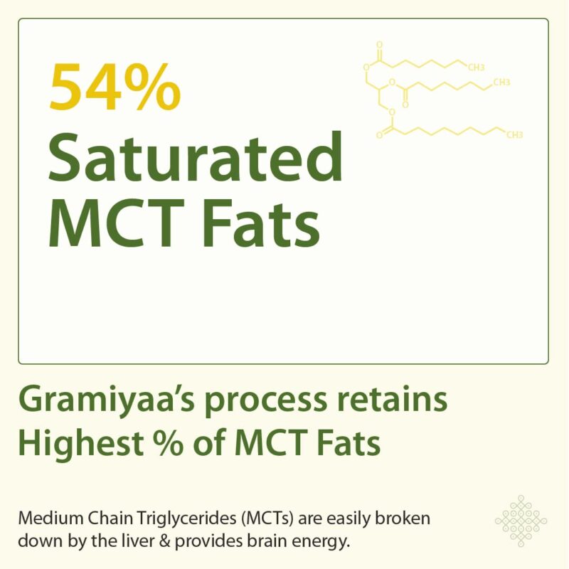 Gramiyaa Wood Cold Pressed Coconut Oil - 1 Litre | | 100% Pure Unrefined/Unfiltered Cooking Oil | For Natural Skin and Hair | Marachekku Oil/Kachi Ghani Oil - Image 6