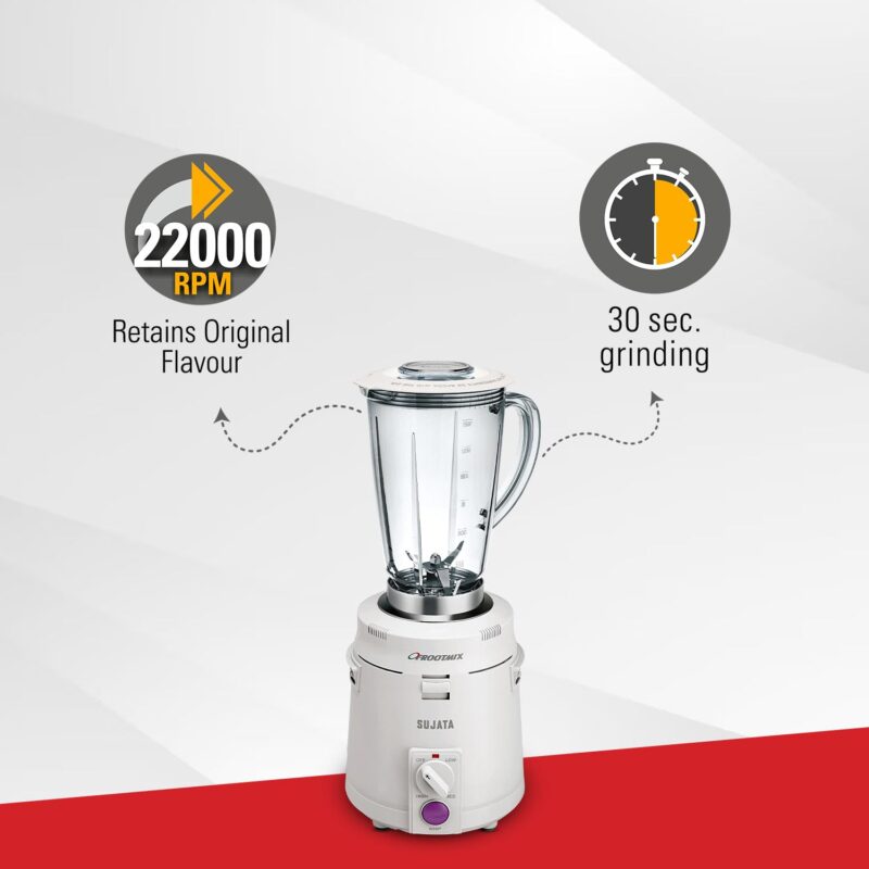 Sujata Polycarbonate Frootmix 900 Watts Smart Mixer Blender | 22000 Rotations Per Min | 90 Minutes Continuous Running | Versatile Jar 1750 Ml, White - Image 6