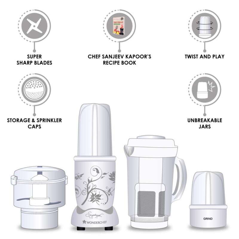 Wonderchef Nutri-Blend Juicer, Mixer, Grinder & Chopper|400W 100% Full Copper Motor|Complete Kitchen Machine|4 Unbreakable Jars|2 Years Warranty|Recipe Book by Chef Sanjeev Kapoor|White - Image 3
