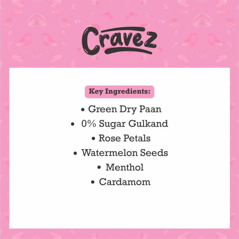 Cravez Paan Mouth Freshener | Refreshing & Digestive After Meal Snack Mukhvas | Hygienically Packed Mukhwaas (Gulabi Pan Mouth Freshner, 350) - Image 2
