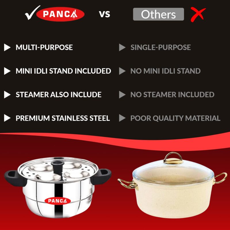 PANCA Idli Maker Stainless Steel Idli Cooker, Idli Steamer, Idly Pot, Dhokla Maker and Mini Idli Plate (Silver, 12 Idli 5 Plate Idli Kadai) - Image 4