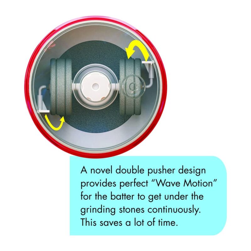 Premier Easy Grind Grinder_ 2-Liter, 230v Appliance in Vibrant Red, Pink, and Yellow (Colour Code-03929) Offers Efficient Grinding for Large Quantities, User-Friendly Design - Image 3