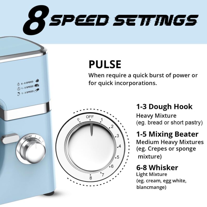 INALSA Stand Mixer 1200W|Pure Copper Motor|5.3L SS Bowl With Splash Guard|Metal Gears for Extra Durability|Accessories Included|Dishwasher Safe|Baking,Cake Mixer,Kneading-Kratos Plus (Blue) - Image 6