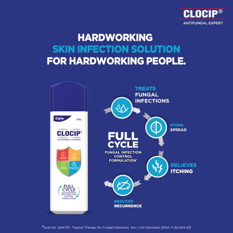 Cipla Clocip Antifungal Powder 100gm (Pack of 2) - Image 3
