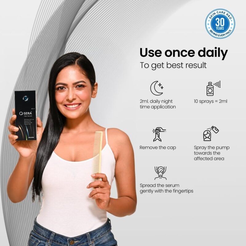 Q-Sera ORIGINAL Hair Serum (60 ml Pack) – Dermatologist-Recommended | Quicker Hair Fall Control solution | Strengthens Roots, and Promotes Thicker, Healthier Hair | Proven Choice| Superior over Redensyl , Procapil 3% & Capilla Longa Combinations |For Men - Image 3