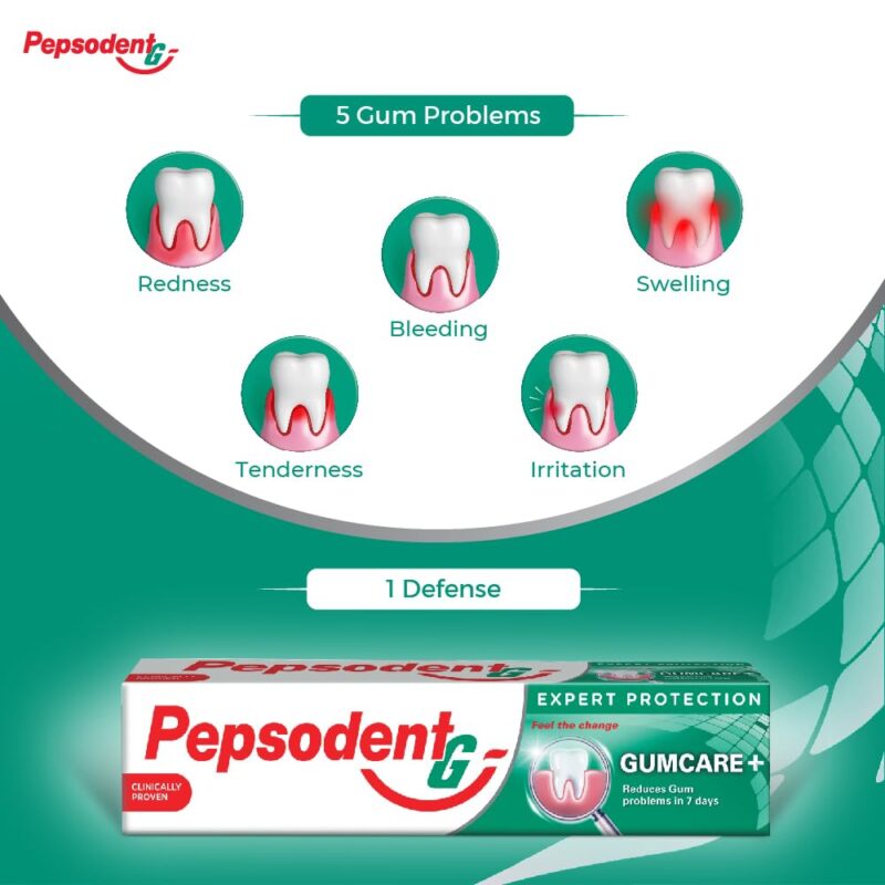 Pepsodent Expert Protection Gum Care Toothpaste, 140 g - Image 6