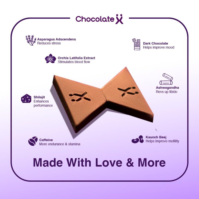 ChocolateX- Bliss Box | Dark Chocolate for Uplifting Mood | Best Chocolate Gift Box for Couples | Valentine Gift for Boyfriend & Girlfriend - Image 7
