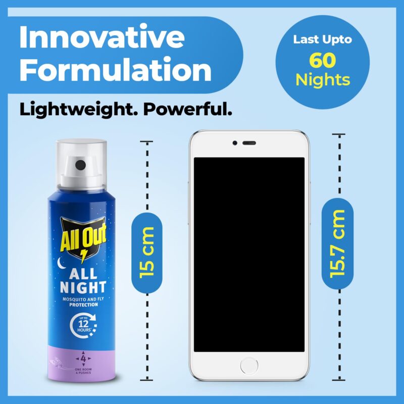 All Out All Night Mosquito Repellent Spray, 30ml | 1 Spray in Each Top Corner of the Room for 12 Hours Mosquito Protection | Lasts 60 Nights - Image 4