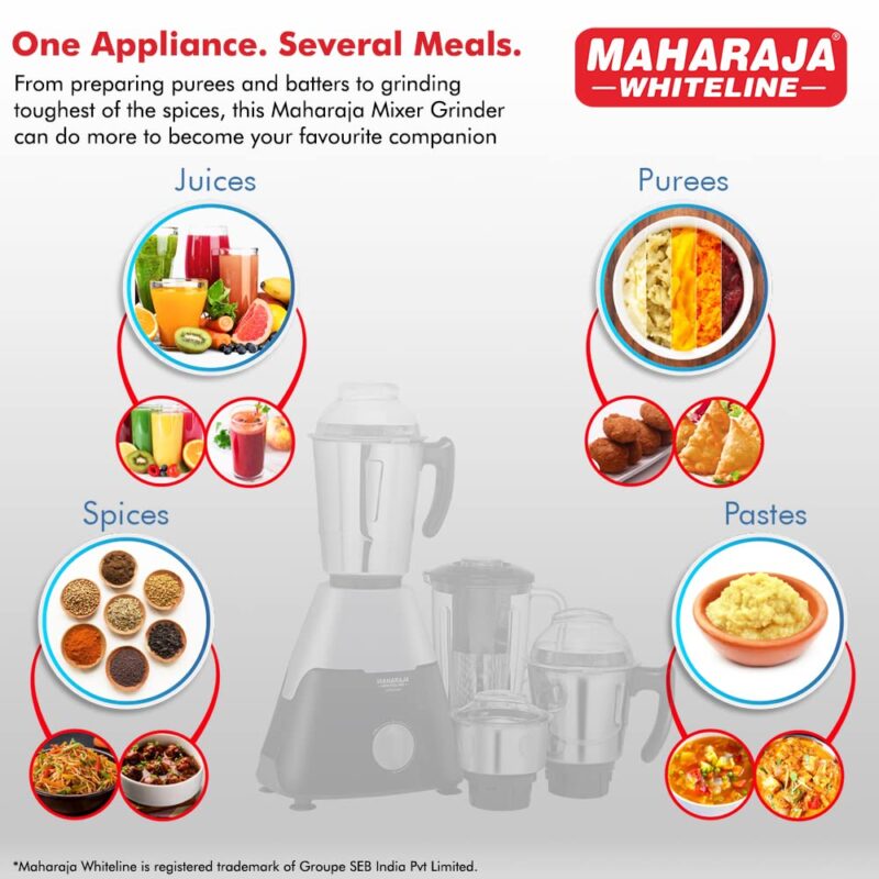 Maharaja Whiteline Infinimax Elite Mixer Grinder, Long Lasting Performance with 750 Watt Motor | Jar Flow Breakers | 5 Years Warranty on Motor (Black & Grey) - Image 6