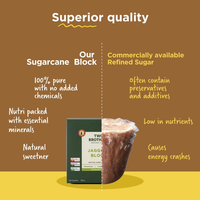 Two Brothers Organic Farms - Handmade Sugarcane Jaggery Block (900g) | Unrefined, Preservative-Free, Nutrient-Rich Gud | Iron-Boosting | Healthy Sugar Substitutes - Image 4