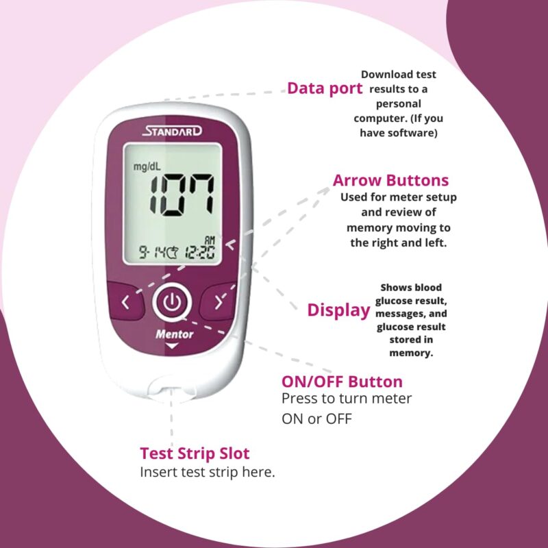 STANDARD Mentor Digital Blood Glucose Meter for self Diabetes testing monitor machine with 10 Strips & complete medical device Kit - Glucometer (Magenta) - Image 6