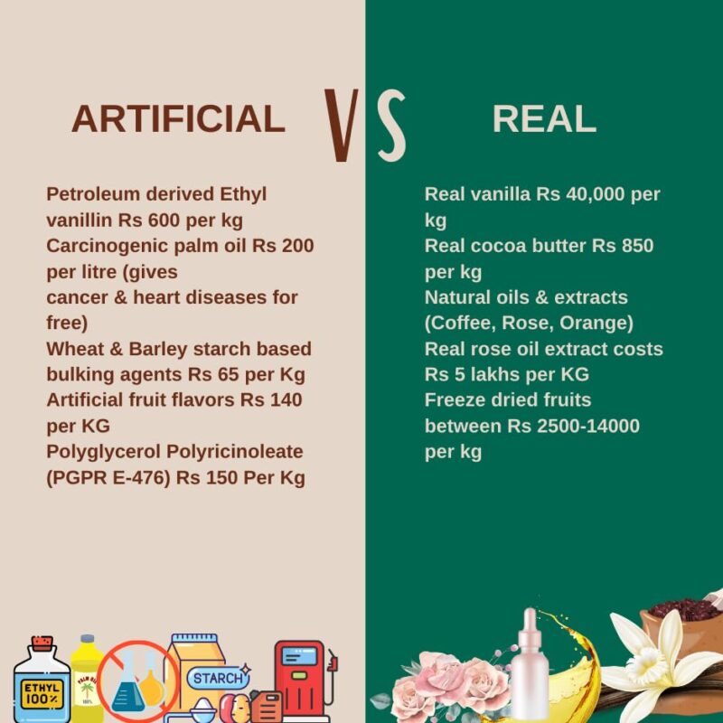 AMBRIONA Daarzel Dark Chocolate Sugar Free 70% Cocoa With Mint Bar Gluten Free Vegan 100% Natural|Sweeten With Stevia|Diabetes Friendly| Daarzel Zero Sugar|50 Gm| Sugarfree - Image 4