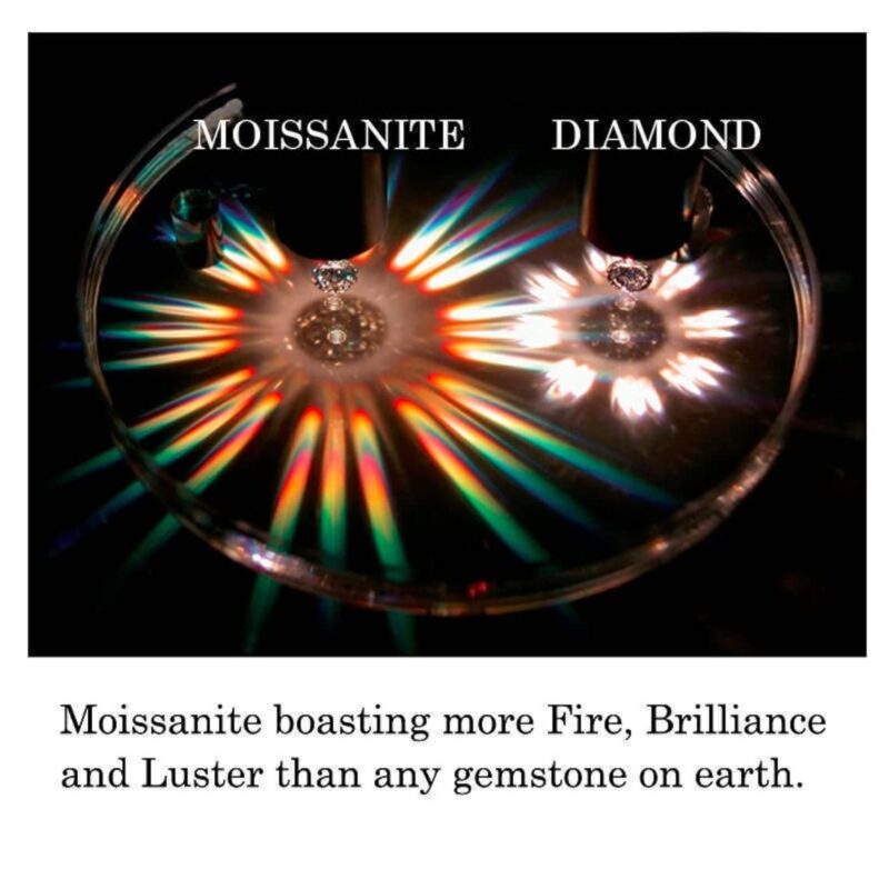 Moissanite Clear White D Color Round Brilliant Cut Loose Gemstone VVS1 Quality Moissanite Stone 1 Carat GRA Certified Loose Moissanite Stones (6.50 mm Heart & Arrow Cut) - Image 6