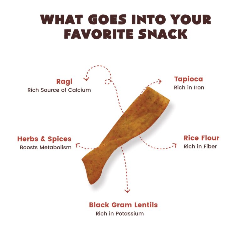 15x Chef Urbano Ragi Chips Indian Masala 85g each - Pack of 15 - Image 3