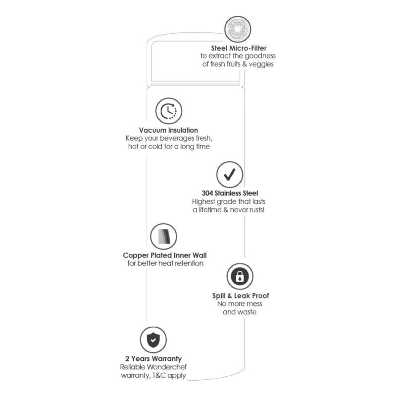 Nutri-Bot, 480ml, Double Wall Stainless Steel Vacuum Insulated Hot and Cold Flask, Steel Micro-filter, Spill & Leak Proof, 2 Years Warranty - Image 11