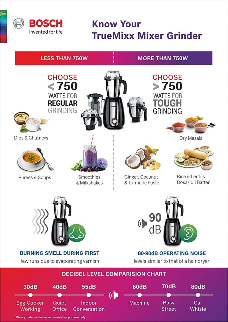 Bosch TrueMixx Bold Mixer Grinder MGM4334BIN 600 Watt, 3 Jars (Black) - Image 8