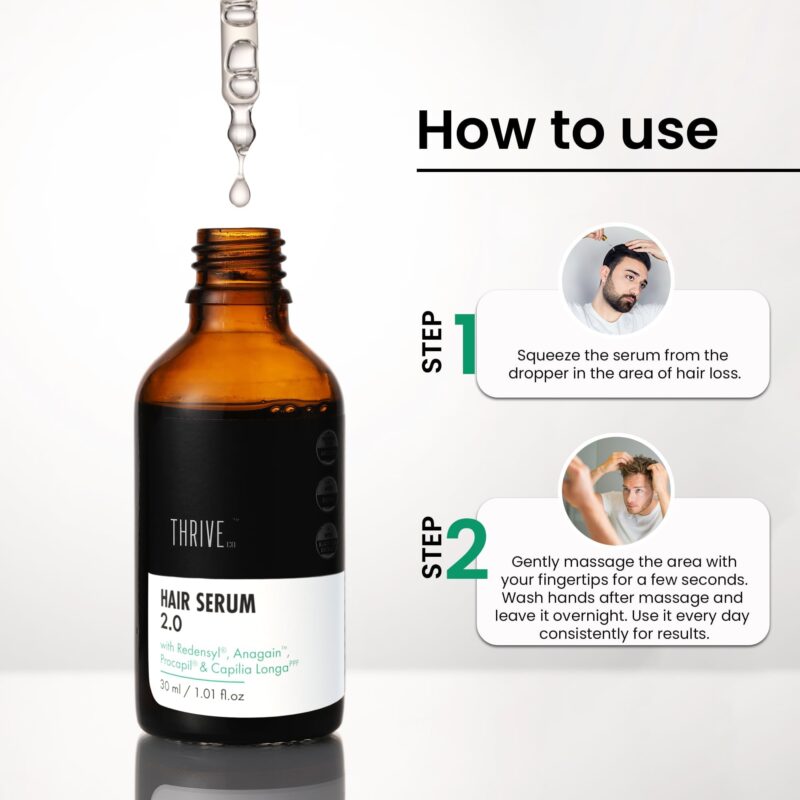ThriveCo Hair Growth Serum 2.0 For Hair Growth & Hair Fall Control | with Redensyl + Anagain + Rosemary + Procapil + Capilia Longa | For Men & Women | 50ml - Image 3