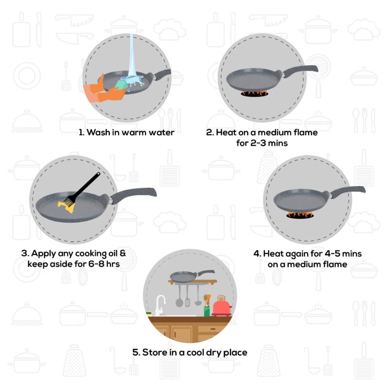 Wonderchef Granite 30cm Non-Stick Dosa Tawa | Induction Bottom | Soft-Touch Handles | Virgin Aluminium | PFOA/Heavy Metals Free | 3.5mm | 2 Year Warranty | Grey - Image 2
