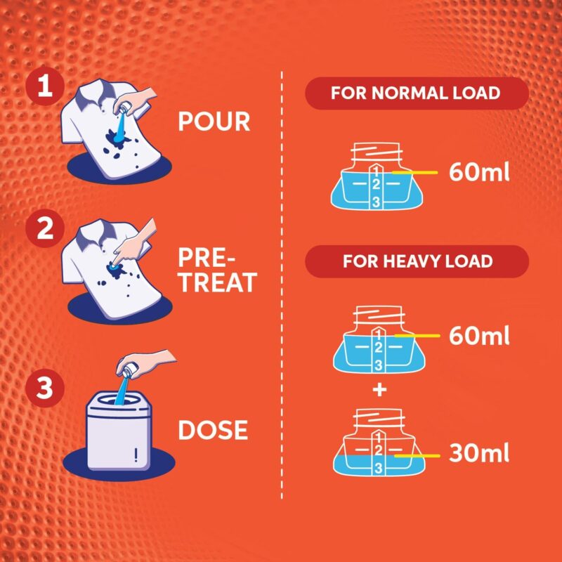 Tide Matic Liquid Detergent 2L Top Load Washing Machine - Image 3