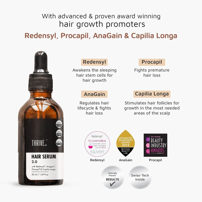 ThriveCo Hair Growth Serum (50ml) + ThriveCo Hair Prime Serum (50ml) - Image 7