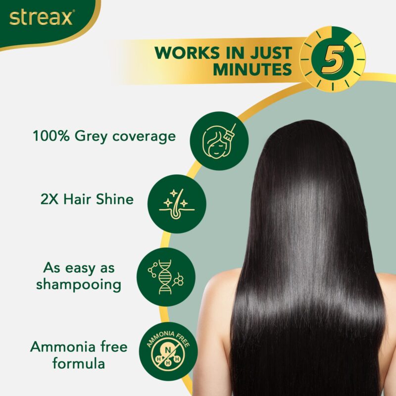 Streax Insta Shampoo Hair Colour for Women and Men, Natural Black - Pack of 5 | 100% grey coverage in 5 minutes | Long lasting, easy to use - Image 7