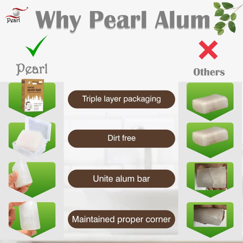 Pearl Shaving Alum Bar (Fitkari) with travel case - 100g Pack of 2 100% Pure Natural Phitkari Stone for water purification, Skin Tightening, Underarm Deodrant| Gentle,Effective & Natural After Shave Lotion alternative| Chemical-Free Shaving Kit Aid, | Val - Image 7