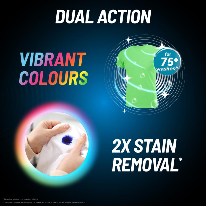 Safewash Top Load Matic Premium Liquid Detergent with Colour-Protect Technology| 2X Stain Removal | For All Types of Fabrics| 2L Refill Pouch - Image 4